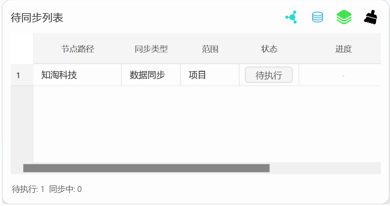 待同步节点
