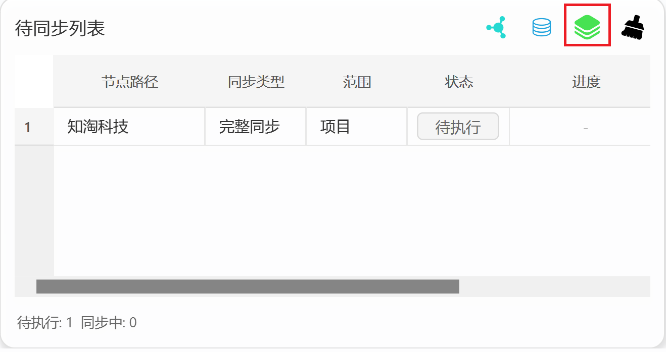 执行同步节点