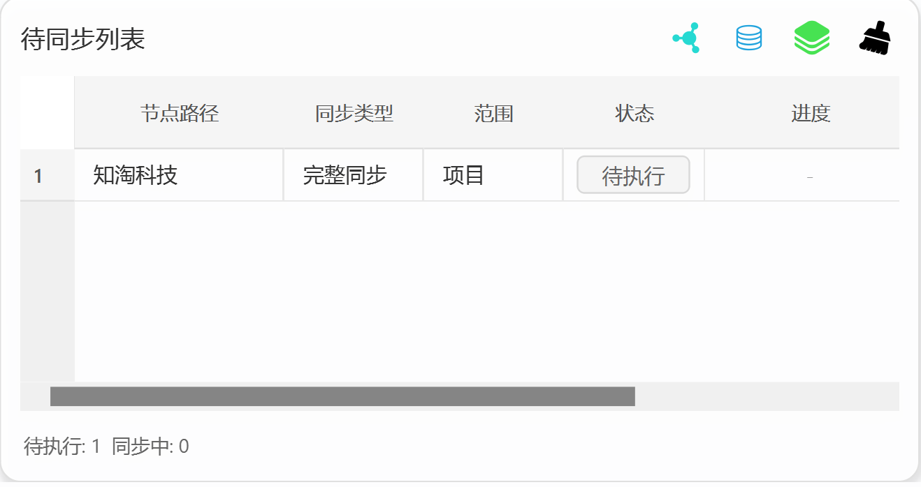 待同步节点